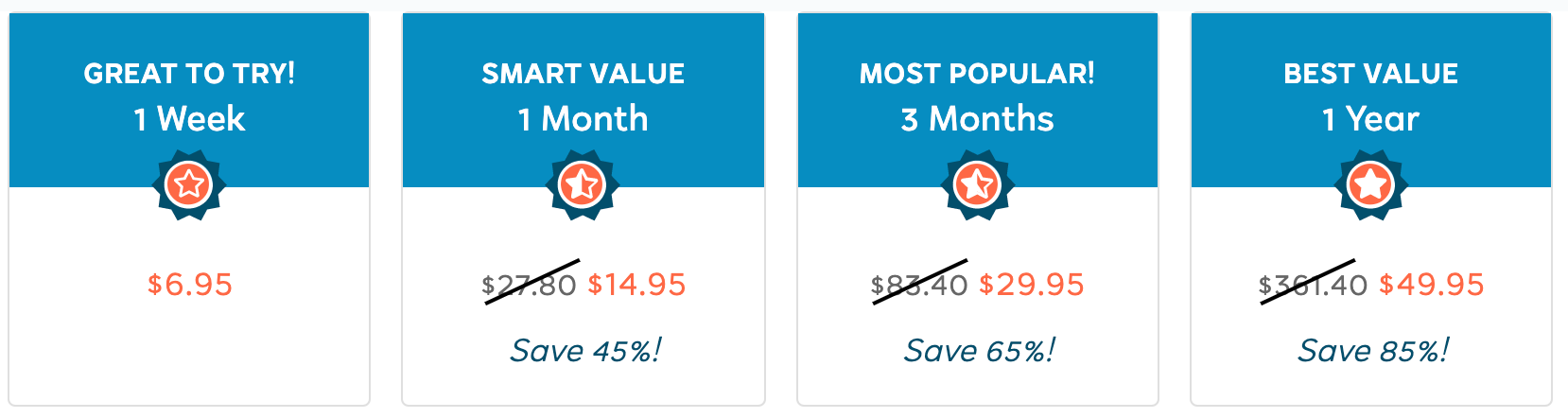 flexjobs pricing
